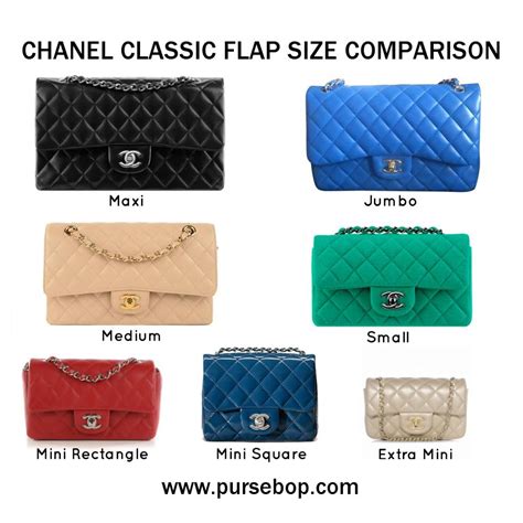 chanel mini bag dimensions|More.